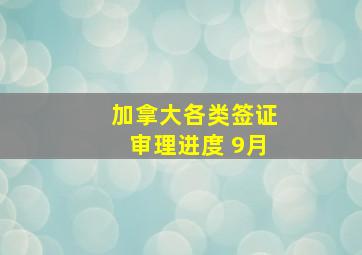 加拿大各类签证审理进度 9月